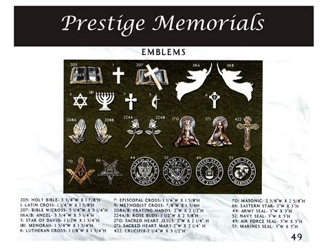 New digital plaques will explain the mausoleum meaning on site 6