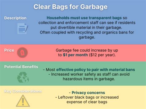 Talking trash: Ottawa looking for feedback on curbside garbage collection in online survey