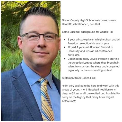 GCHS Athletics on Twitter: "Gilmer County High School has officially