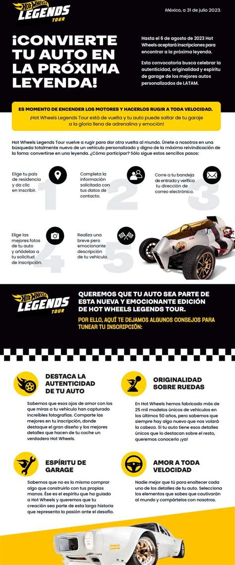 Conviértete en la próxima Leyenda de Hot Wheels Interés Hot wheels Leyendas Hot
