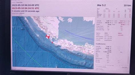 Gempa Selat Sunda Banten Hari Ini Sesar Ujung Kulon Diduga Jadi Pemicu