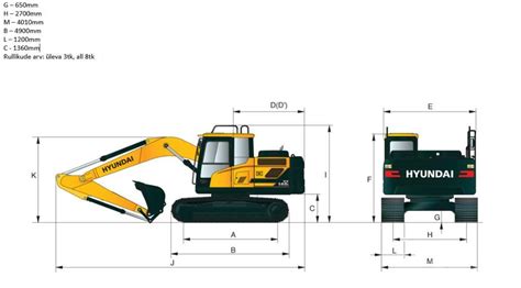 Hyundai Hx L Mm Lintidel Ehitajate Tee A Estonia