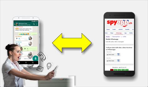 Spy App Spia Programma Per Spiare Telefoni Android Segretamente Gratis