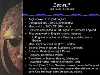 Anglo Saxons And Beowulf British Literature Pdf