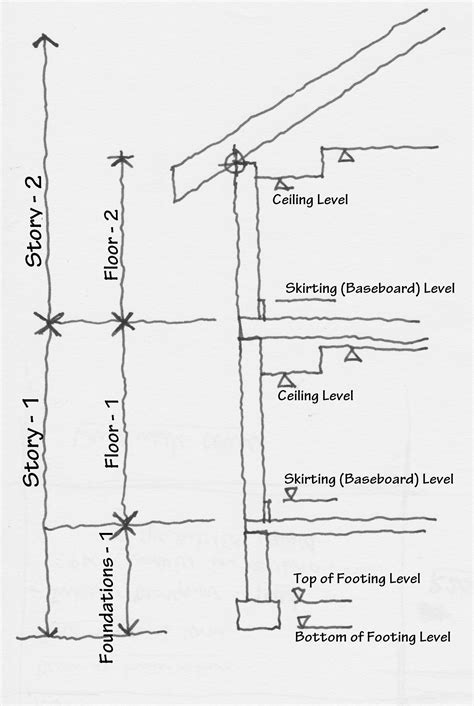 Architectural Drawing And Light Construction 10