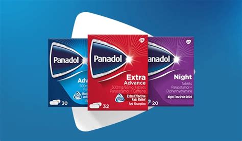 paracetamol based pain relief pain management panadol