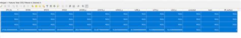 Fields Attributes Copying Pasting Multiple Values From One Feature