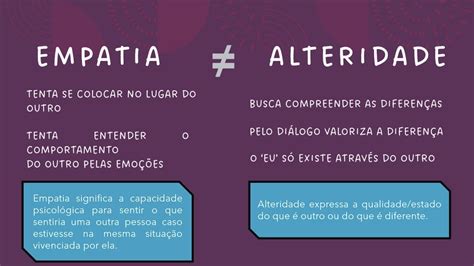Empatia E Alteridade - Alteridade e Empatia – ciências humanas e sociais aplicadas
