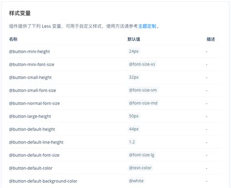 如何在vue项目中使用less公共变量以及vant Ui中定制主题引入公用的less Csdn博客