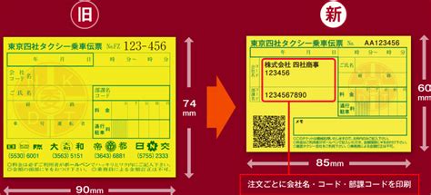 東京四社タクシーチケット 東京四社のサービスについて 東京四社営業委員会
