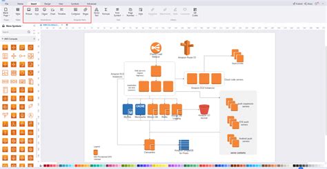 Free Editable AWS Architecture Diagram Examples & Templates | EdrawMax