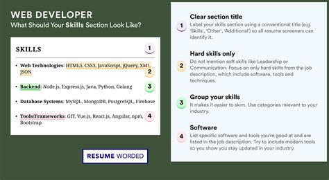 Critics debate why web developer roles are changing so fast today 30