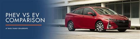 Hybrid vs Electric | Plug in Hybrid vs Electric Vehicle Comparison