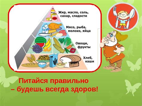 Проекты О Правильном Питании Для Дошкольников — Похудение Диета ...