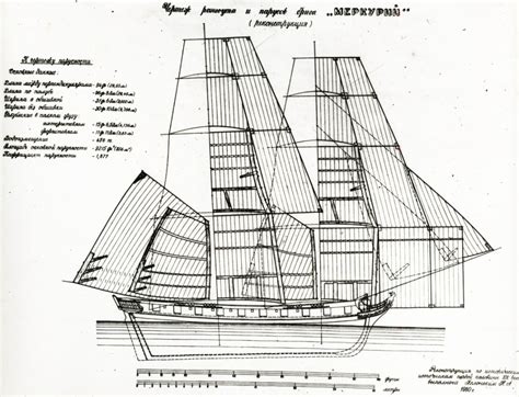 Бриг - Легендарные парусники. Вымышленные и настоящие.