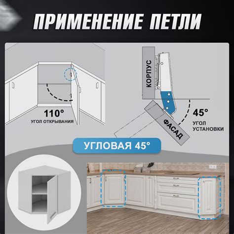 Петли мебельные с доводчиком 4 шт. угловые clip-on 45 градусов DTC ...