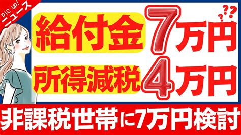 速報【住民税非課税世帯へ給付金7万円＆所得減税4万円か】迅速に支給すべき思い切った経済対策に気になる政府の動き低所得世帯を軸に給付金を