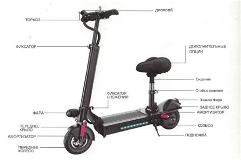 Инструкция к электросамокату KUGOO M2