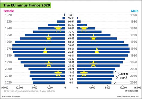 New census data explains the pembroke nc population boom 2