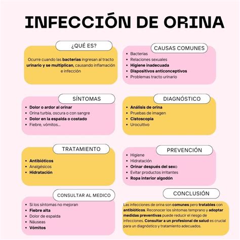 Infección de Orina