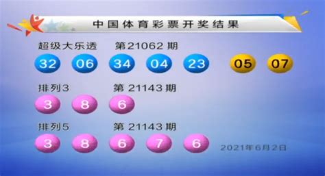 大乐透头奖5注805万1注追加 奖池余额525亿