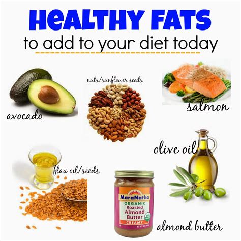 For Love of a Cupcake: Adding Healthy Fats to Your Diet