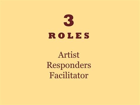 Ppt Liz Lermans Critical Response Process Powerpoint Presentation