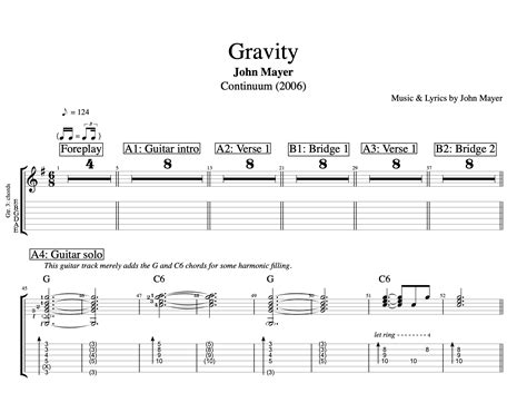 Gravity Guitar