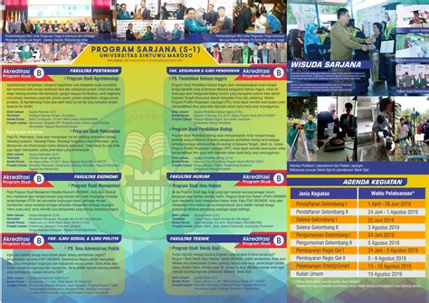 Brosur Mahasiswa Baru 2019