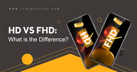 HD vs. FHD: What's the Difference? - lcdfactories.com
