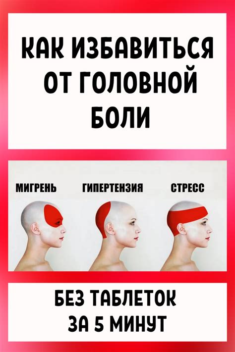 Как избавиться от головной боли без таблеток за 5 минут... | Интересное ...