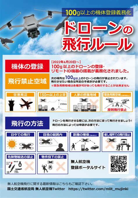 ドローン等（無人航空機）に関する改正航空法について ビックカメラ