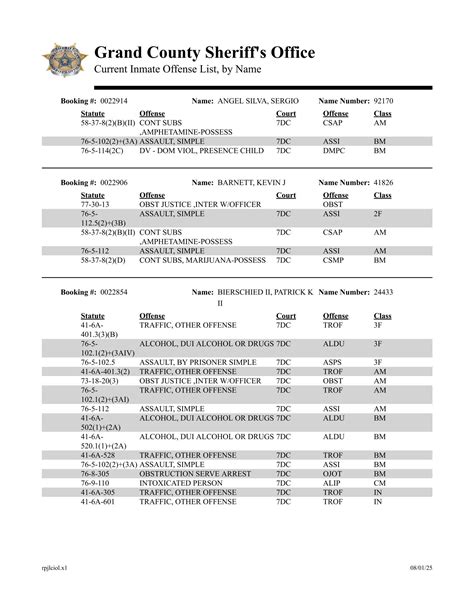Jail Inmate List | Grand County, UT - Official Website