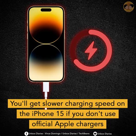 iPhone 15 users will be forced to buy official Apple cables - Unbox Diaries