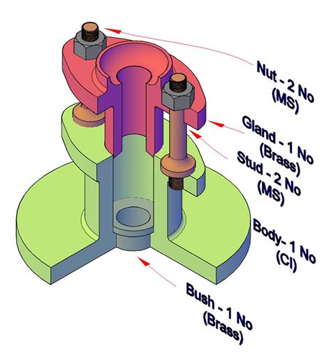 Stuffing box assembly drawing pdf download - perpiano