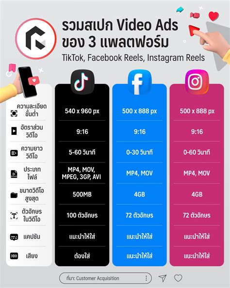 รายการ 93 ภาพพื้นหลัง โปรแกรมแปลงไฟล์ Mp3 คุณภาพสูง สวยมาก