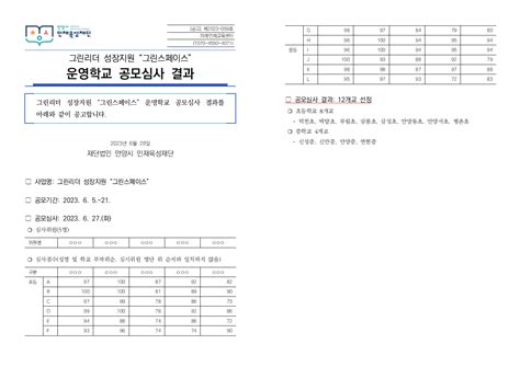 공고 제2023 059호 그린리더 성장지원 그린스페이스 운영학교 공모심사 결과 읽기 공지사항 알림마당 안양시 인재육성재단