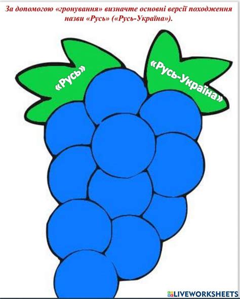 ТПоходження назви Русь 2179641 | Лідія Лисенко | Live