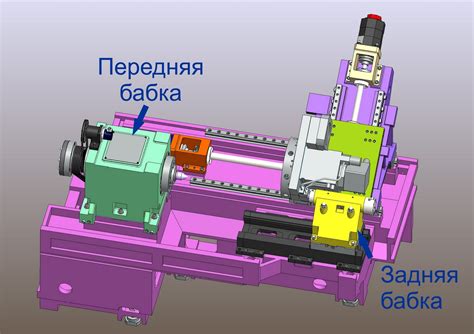 Передняя шпиндельная и задняя упорная бабки токарного станка ...