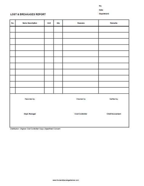 Food And Beverage Forms Food And Beverage Trainer