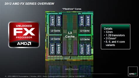 Amd Fx Piledriver Fx Vishera Processor Review