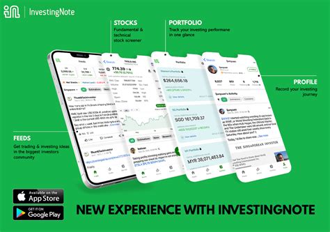 Introducing Investingnote S Portfolio Tracking System Investingnote S