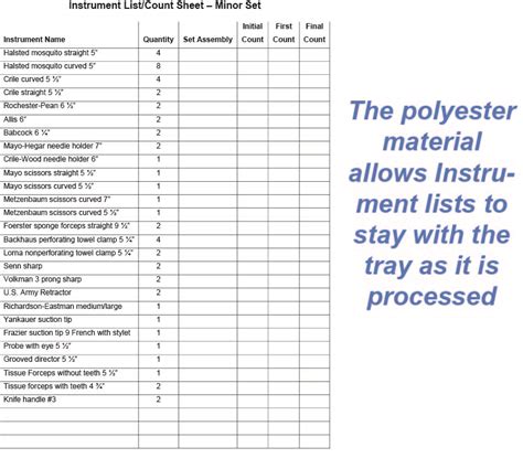 Surgical Instrument Tray List Poly A4 Sheet Mermed