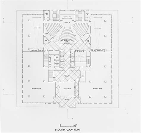 Postmodernism in architecture: Michael Graves' Portland Building