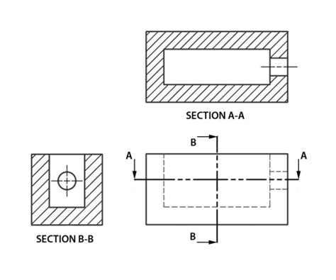 Sectioning Technique Engineering Design Mcgill University