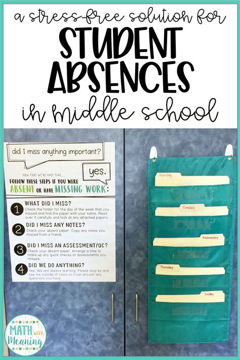 How Many Excused Absences Are Allowed In A School Year In Kansas at Victoria Horton blog