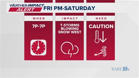 Debate Over Mn Sex Offender Program Kare