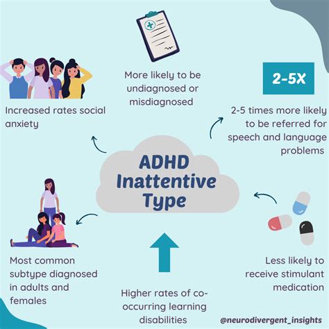 Borderline Personality Disorder And Adhd Co Occurrence And How To Spot The Difference — Insights