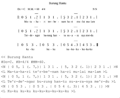 Gambar 3 Notasi Musik Angka Format Txt Untuk Lagu Burung Hantu