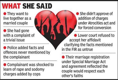 Why Object If Love Jihad Complainant Wants To Stay Married HC To